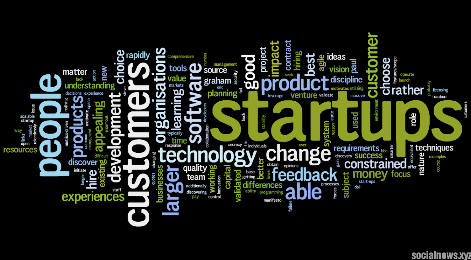 Indian Start-Ups Attract $5 Bn Funding: Report Indian Start-Ups Attract $5 Bn Funding: Report