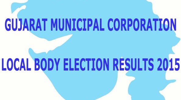 Congress Gains in Gujarat but BJP Retained All Six Municipal Corporations