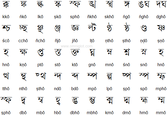 hindi letters with bengali pdf