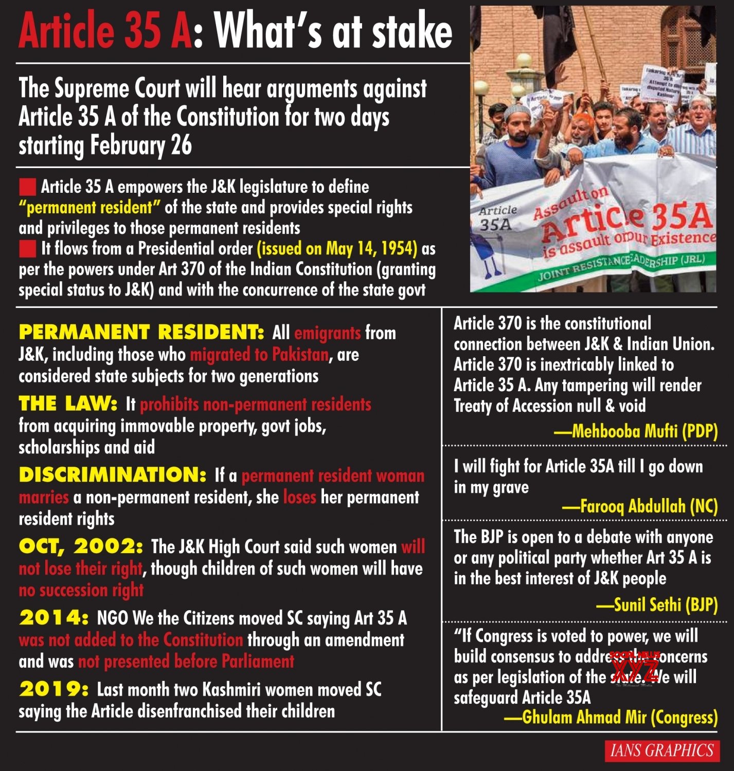 Article 35A Discriminated Against Women, Dalits: Government - Social ...