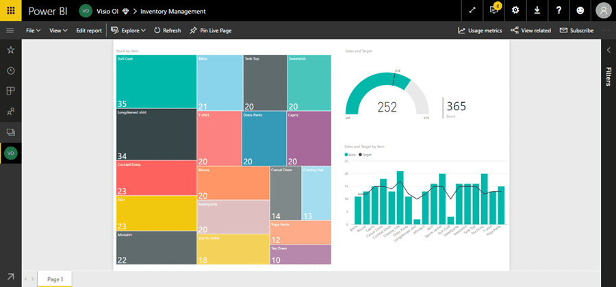 Диаграммы в power bi. Power bi диаграммы. Визуализация датчик Power bi. Визуализация данных в Power bi. Графики Power bi.