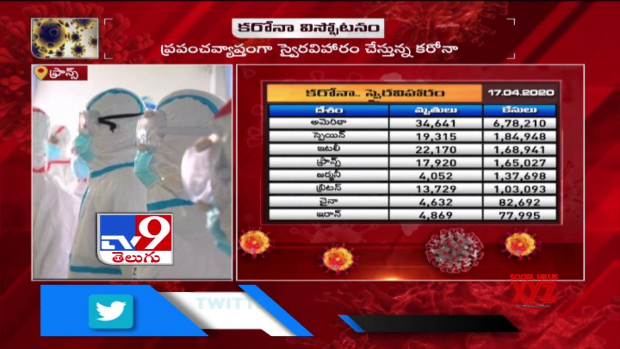 Worldwide Coronavirus Deaths More Than 1 40 000 Tv9 Video Social News Xyz